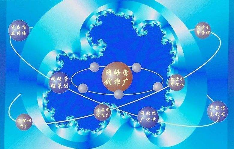 金湾新媒体运营企业需要掌握的网络推广技巧有哪些